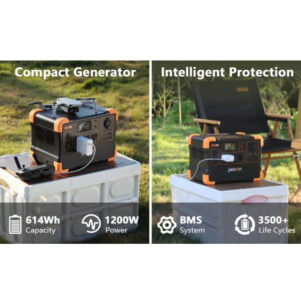 Pecron E600LFP 1200W Portable Solar Station + 400w Solar Panel